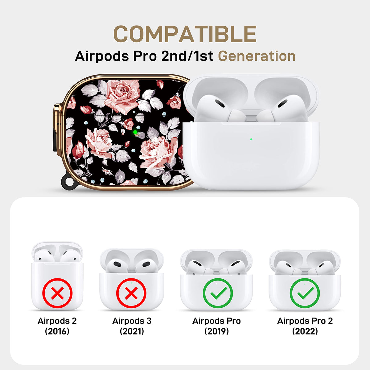 Maxjoy AirPods Pro rose double lock clip secures the lid connection for peace of mind.