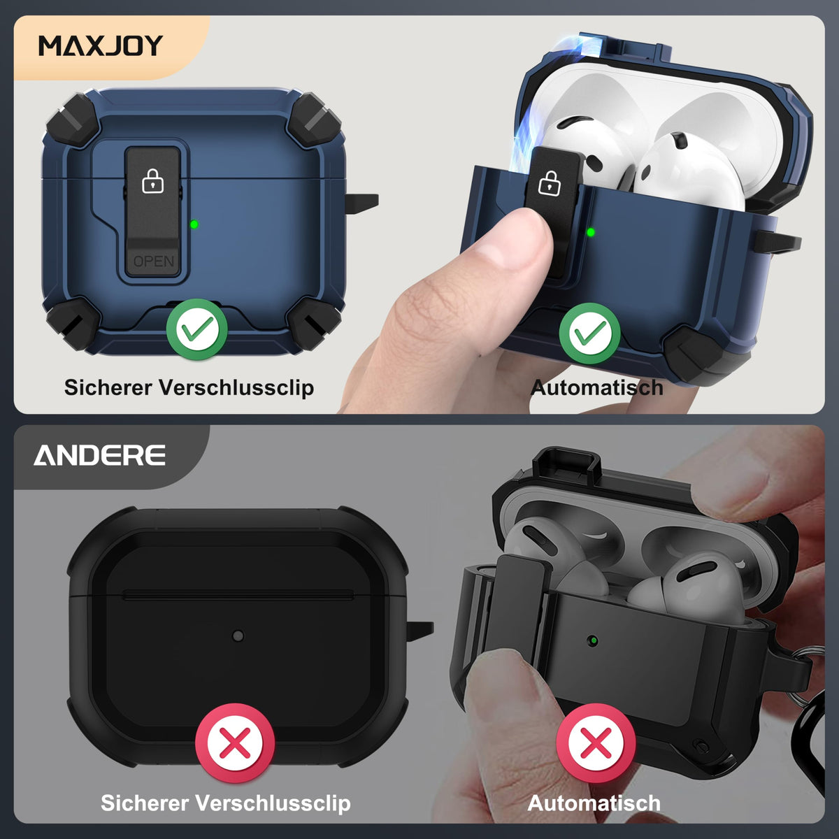 Maxjoy AirPods 4 case lock feature in action for secure lid closure