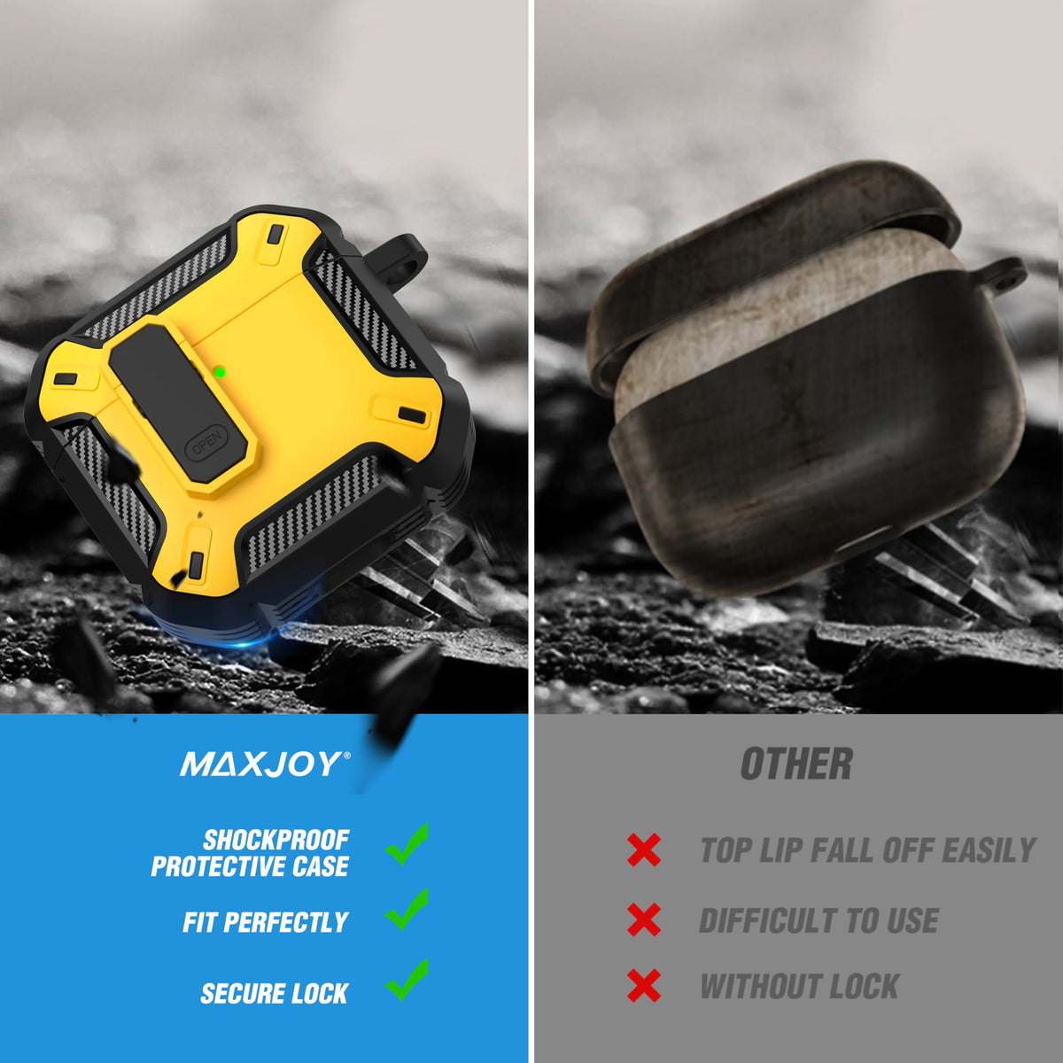 Maxjoy AirPods 4 Case with Lock, left side with carabiner ready for travel