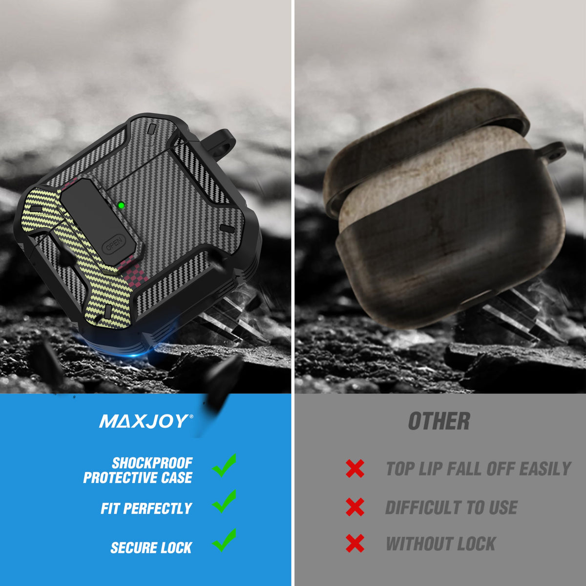 Closeup of Maxjoy AirPods 4 case showing TPU and PC materials for durability