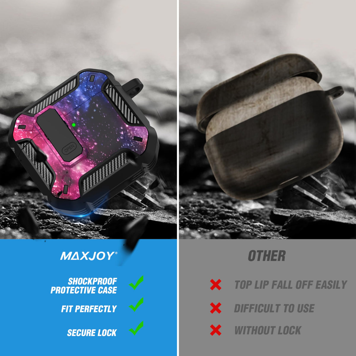 Maxjoy AirPods 4 Lock feature provides secure, easy to operate closure