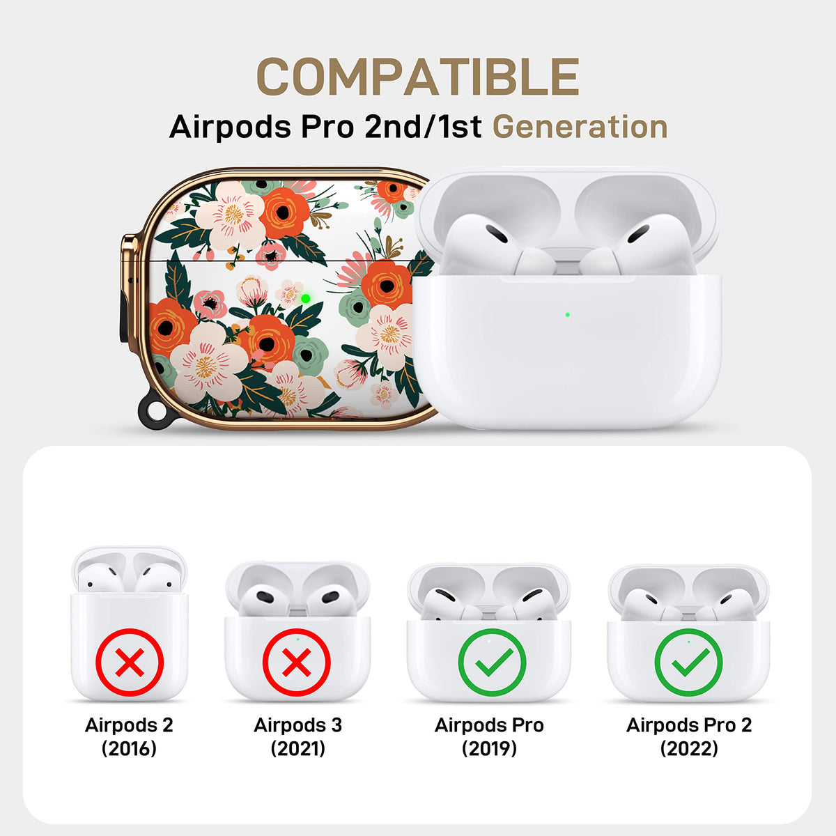 Maxjoy floral AirPods Pro case double-lock design for added security.