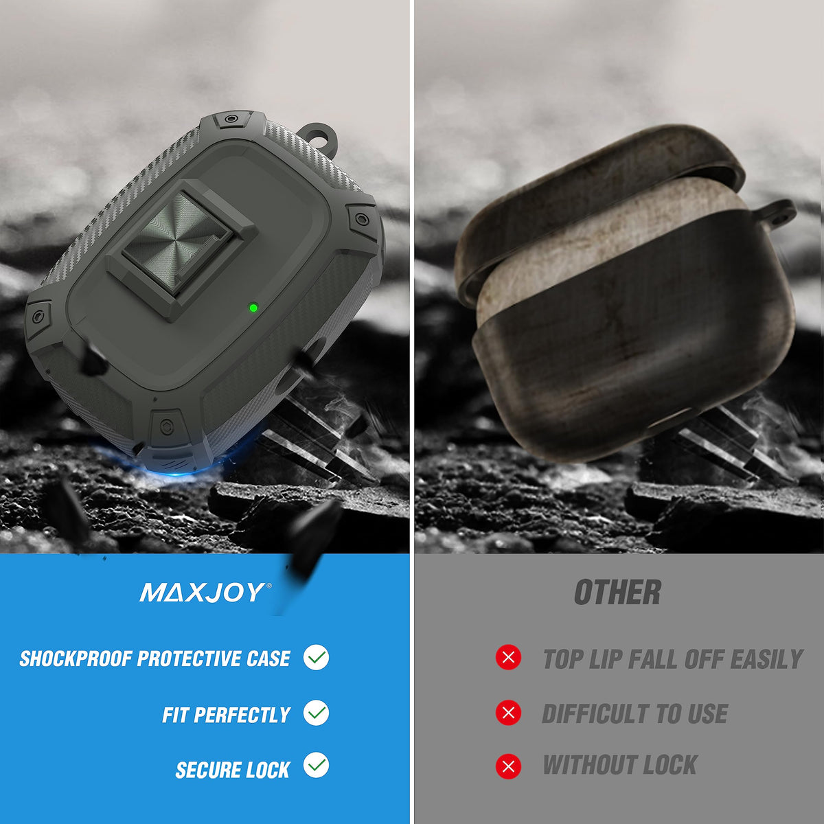 Maxjoy case with carabiner attached clipped to backpack for secure carry