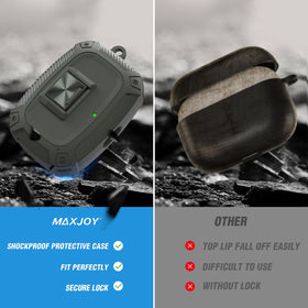 Maxjoy case with carabiner attached clipped to backpack for secure carry