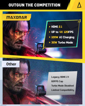 Maxonar HDMI 2.1 delivers tear-free 4K120 visuals for gaming