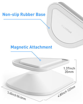 Maxonar swivel demonstration with device rotated, easy sharing of screen