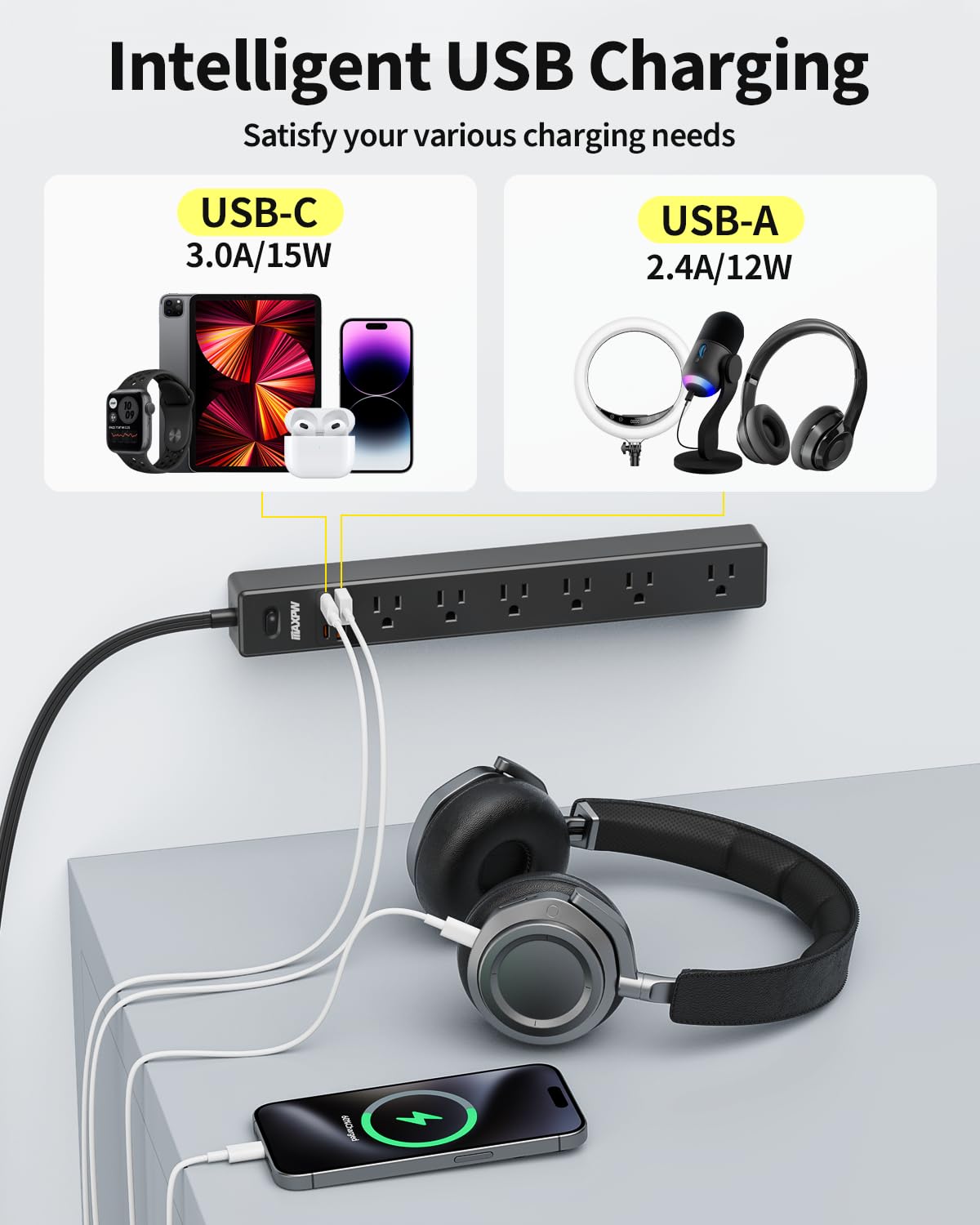 Maxpw seven outlets and four USB ports power multiple devices from one hub.