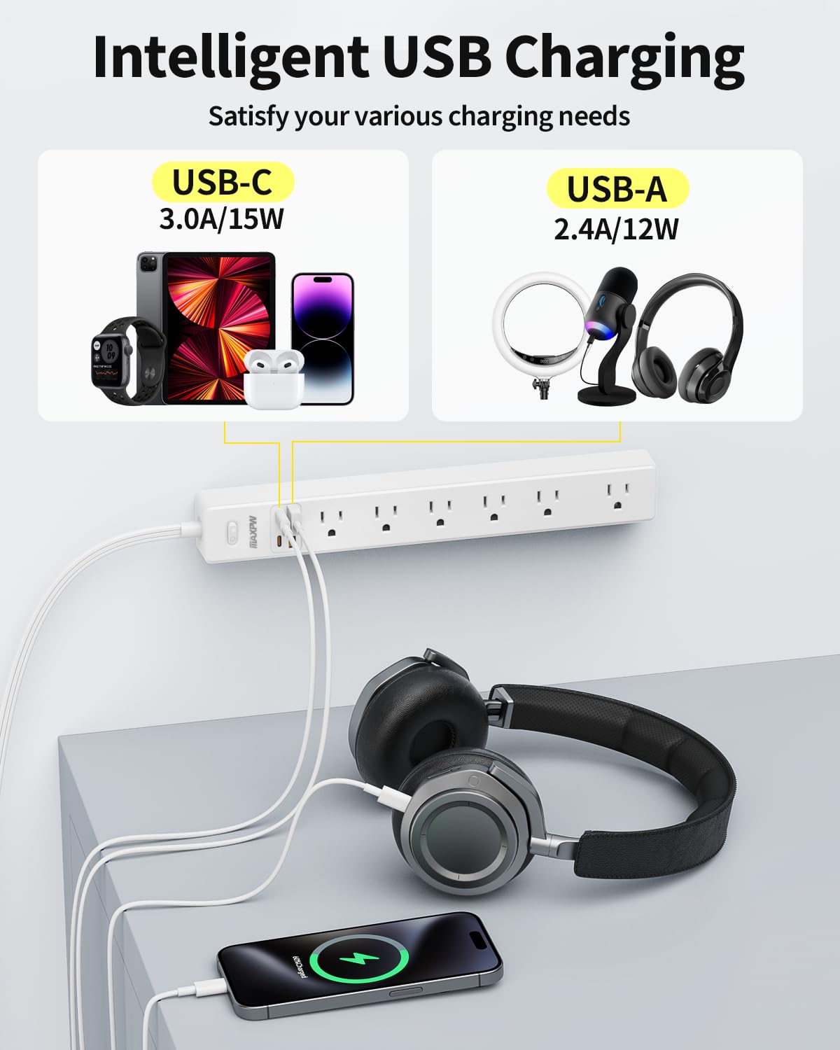 Maxpw smart USB charging for optimized device power