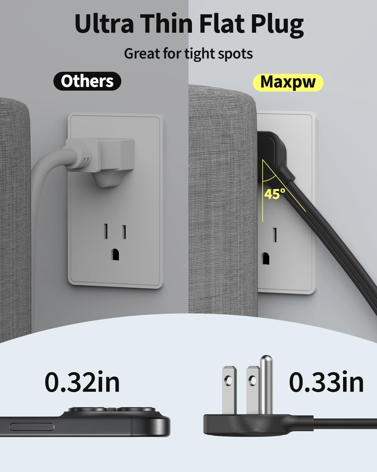 Maxpw detail of four USB ports including two USB-C for fast device charging benefit