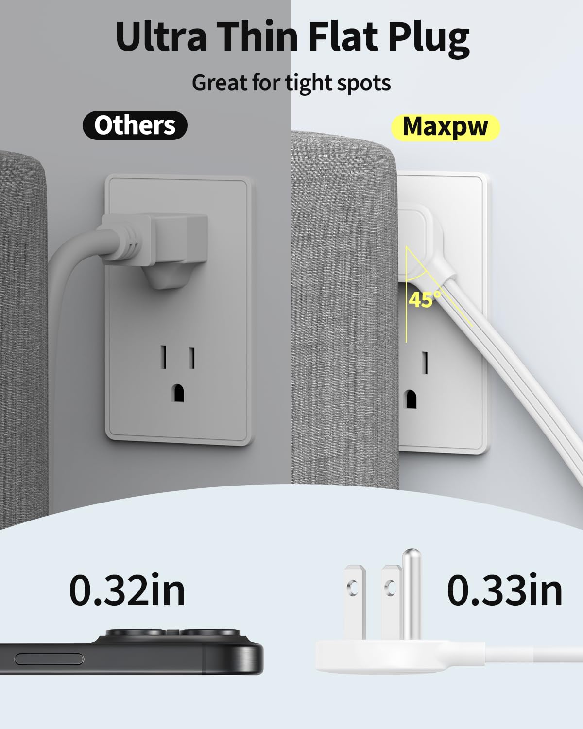 Maxpw wall-mount-ready power strip keeps workspace neat