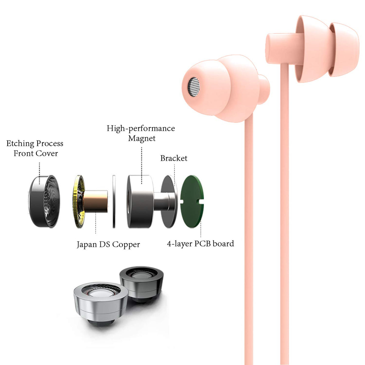 MAXROCK protective zipper case for earbud storage and travel