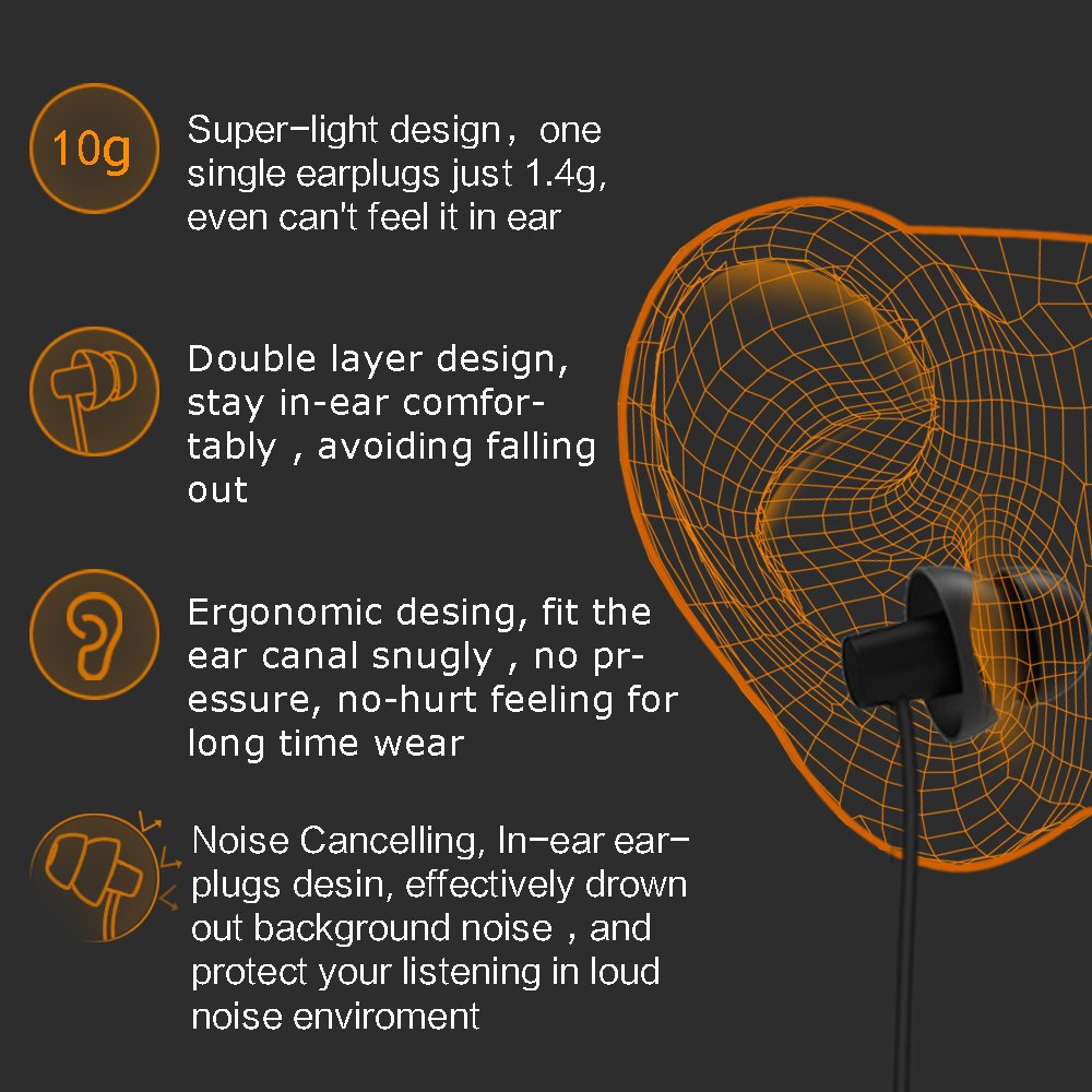 MAXROC ergonomic double-layer ear tips adapt to various ear sizes.