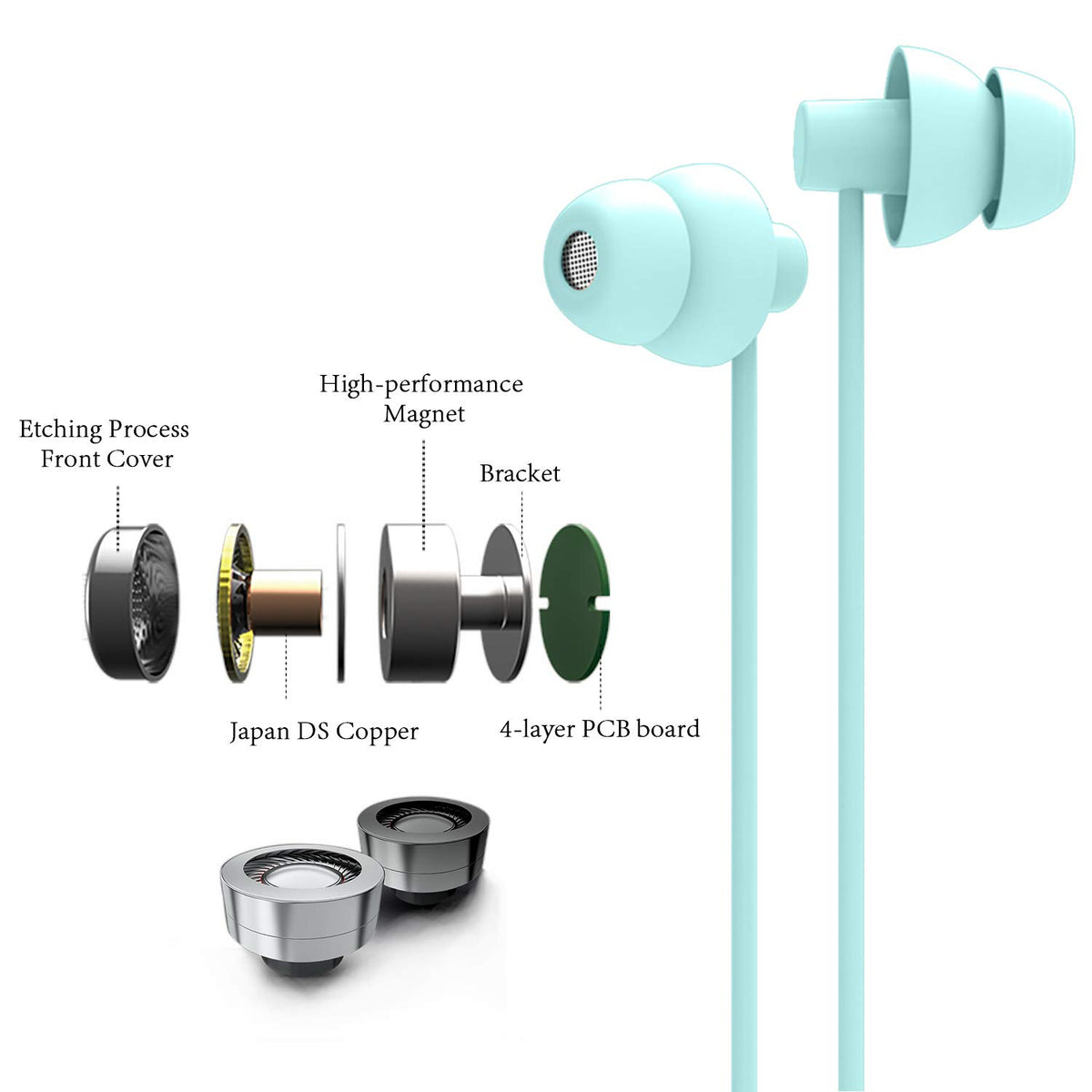 MAXROCK silicone ear tip design reduces pressure for side sleepers during sleep.