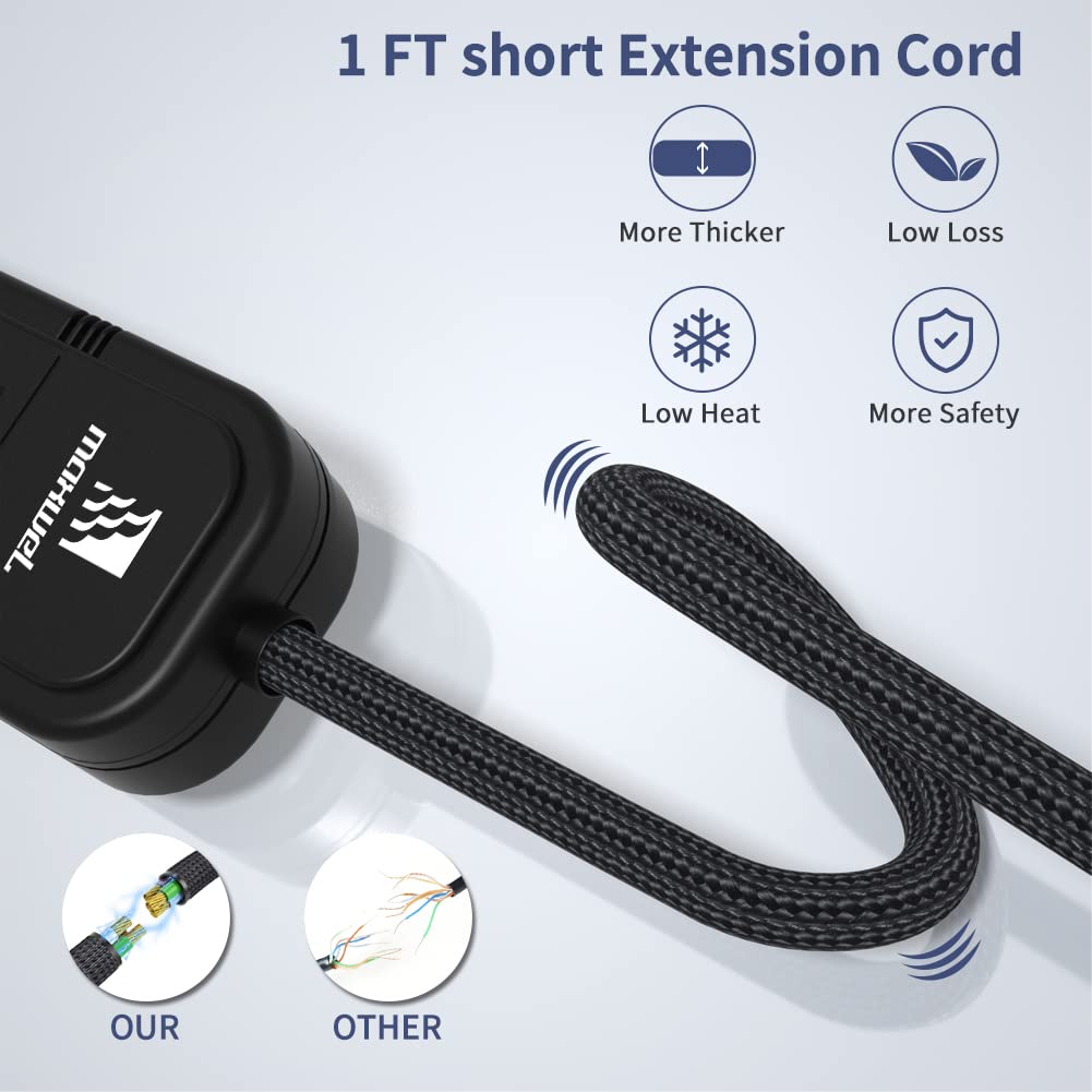 Maxwel Manufacturing close-up of heavy-duty one-foot cord highlighting durable high-copper construction