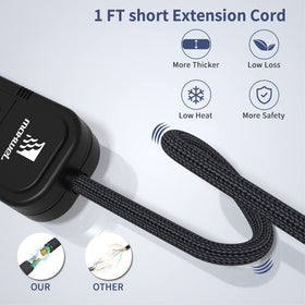 Maxwel Manufacturing close-up of heavy-duty one-foot cord highlighting durable high-copper construction
