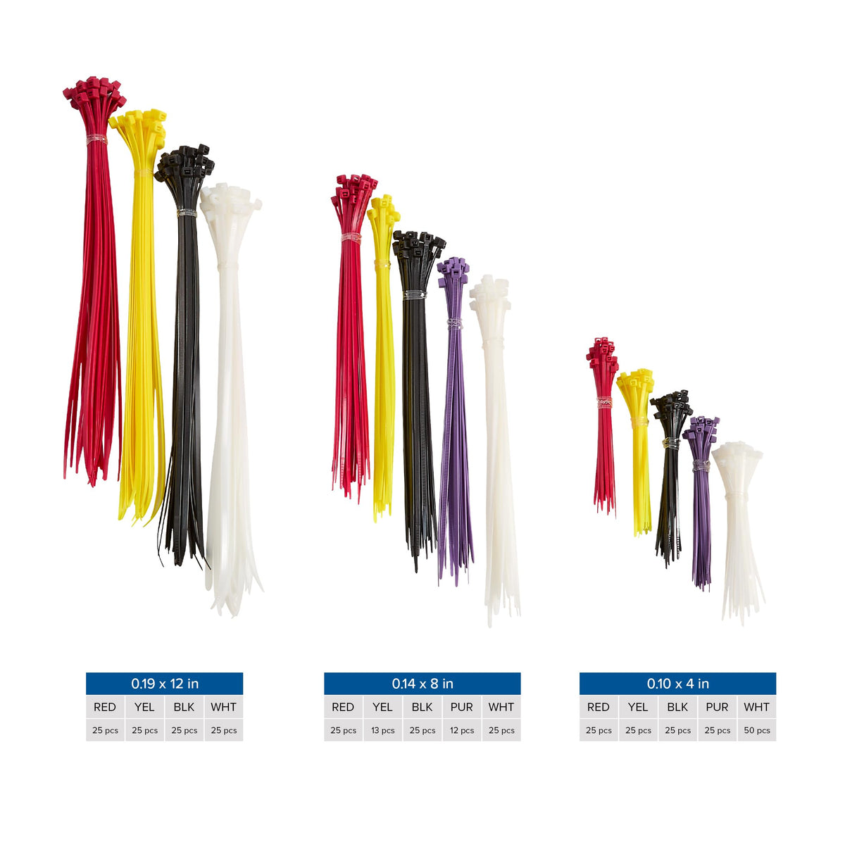 Maxxima ties in hand showing scale and ease of use for quick application