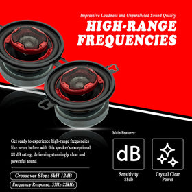 MB Quart XK2-108 tweeter detail illustrating crisp high-frequency benefit