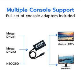 Mcbazel adapter 1080p output showing crisp retro graphics on a modern screen