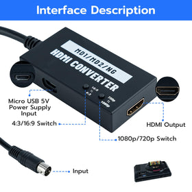 RGB signal requirement note for Mcbazel adapter ensures proper video output
