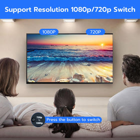 TV connection with Mcbazel HDMI adapter delivering a stable RGB signal to display