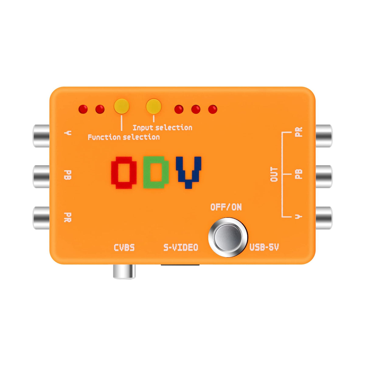 ODV-II rear ports exposing AV, S-Video, and component inputs for versatile connections.