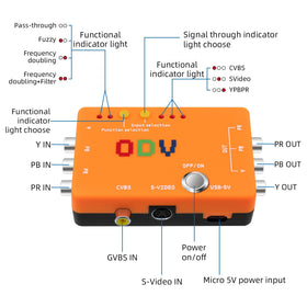 USB power cable included powering the converter without bulky adapters.
