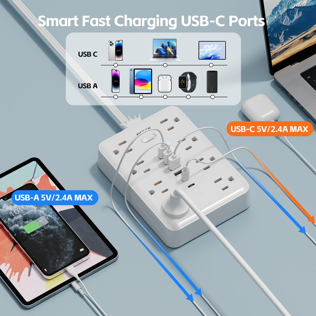 MCSCN 900J surge protector shields electronics from spikes and overloads.
