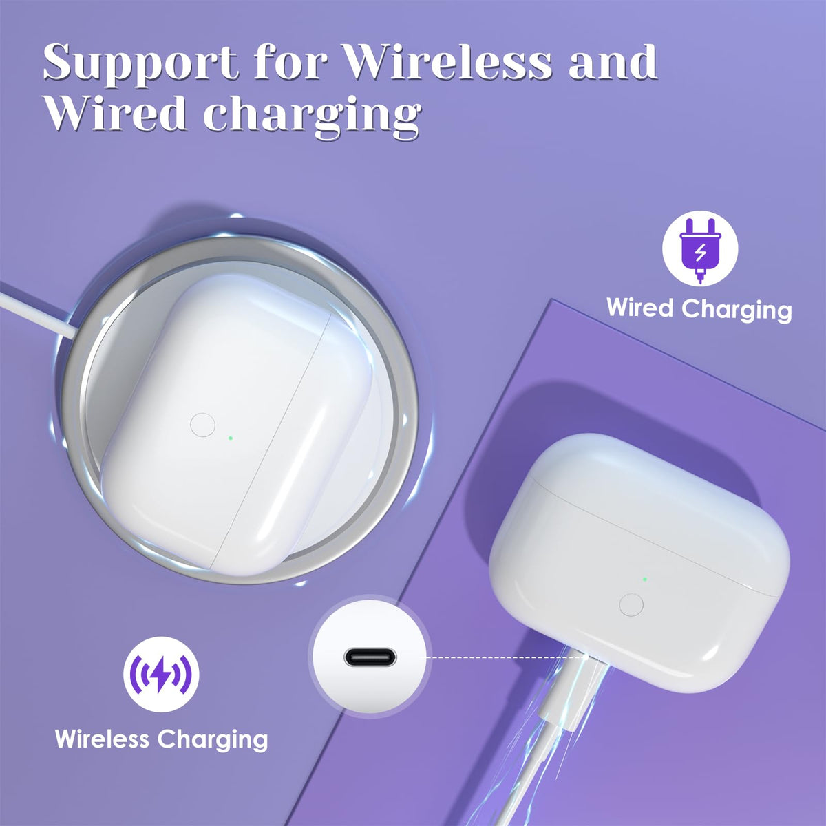 Medoque AirPods Pro 2 case LED indicator shows charging status.