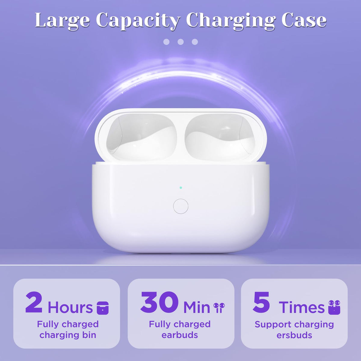 Medoque AirPods Pro 2 case with USB-C port for versatile charging.