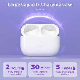 Medoque AirPods Pro 2 case with USB-C port for versatile charging.
