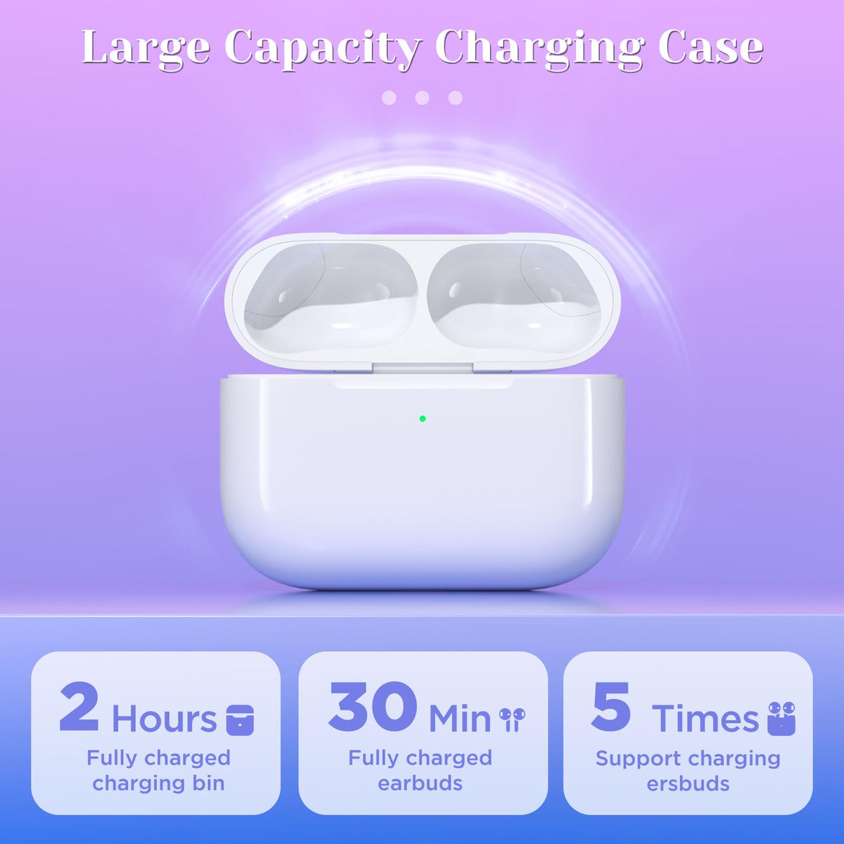 Medoque AirPods Pro 3 case Type-C port enables quick recharge on the go.
