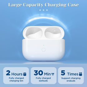 Medoque AirPods Pro replacement case with LED power indicator