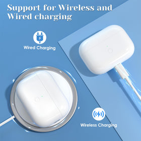 Medoque AirPods Pro sync button enables quick setup