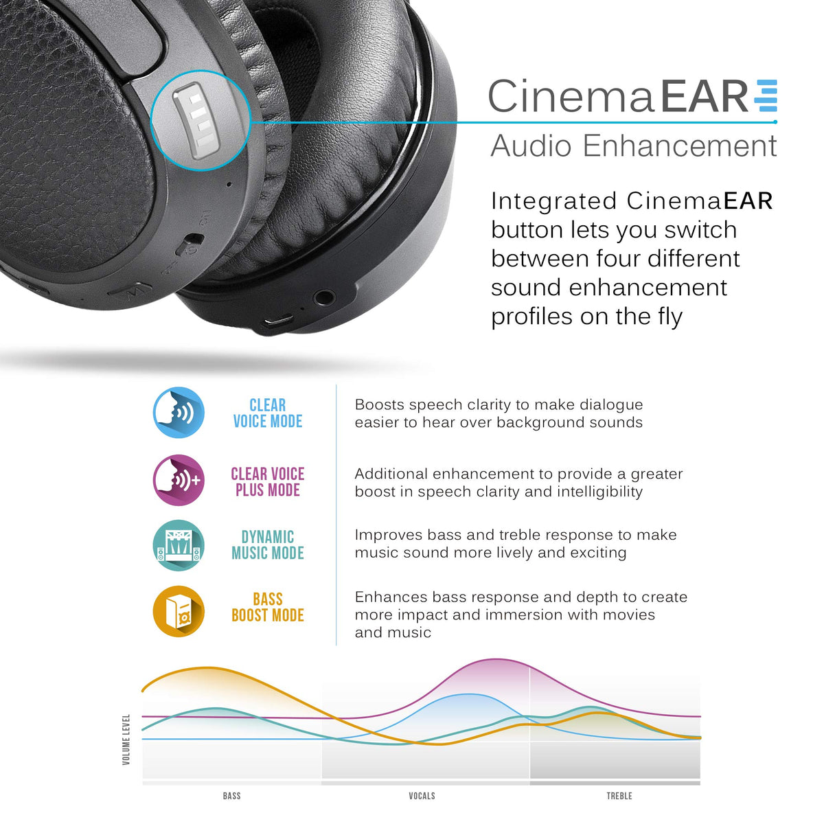 Dual-streaming lets a second device listen independently