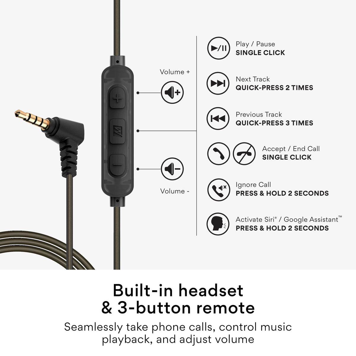 MEE Audio M6 Sport carrying case included for portable storage and travel.