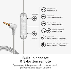 MEE Audio M6 Sport earbuds IPX5 sweat-resistant design during workouts