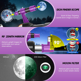 MEEZAA finder scope helps locate targets quickly during sessions.