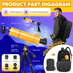 MEEZAA waterproof backpack protects and organizes equipment for travel and camping.