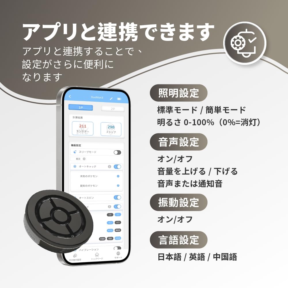 DuoMon3 PRO LED alerts illustrate customizable notifications for environments.