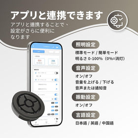 DuoMon3 PRO LED alerts illustrate customizable notifications for environments.
