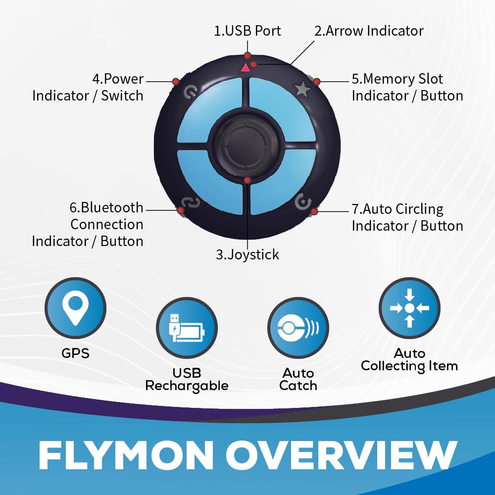 megacom FLYMON held in hand illustrating pocketable size for travel