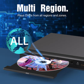 MEGATEK rear ports showing HDMI, RCA and USB for versatile TV connections