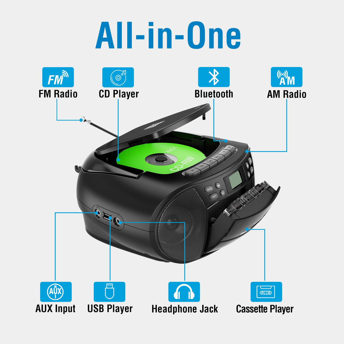 MEGATEK CBR510 top-loading disc highlights CD/MP3 playback in a compact chassis