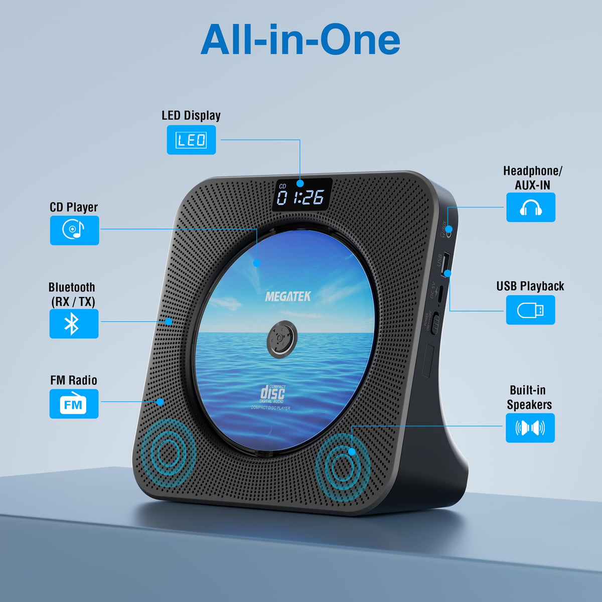 MEGATEK top controls and LED display visible for easy operation and status clarity
