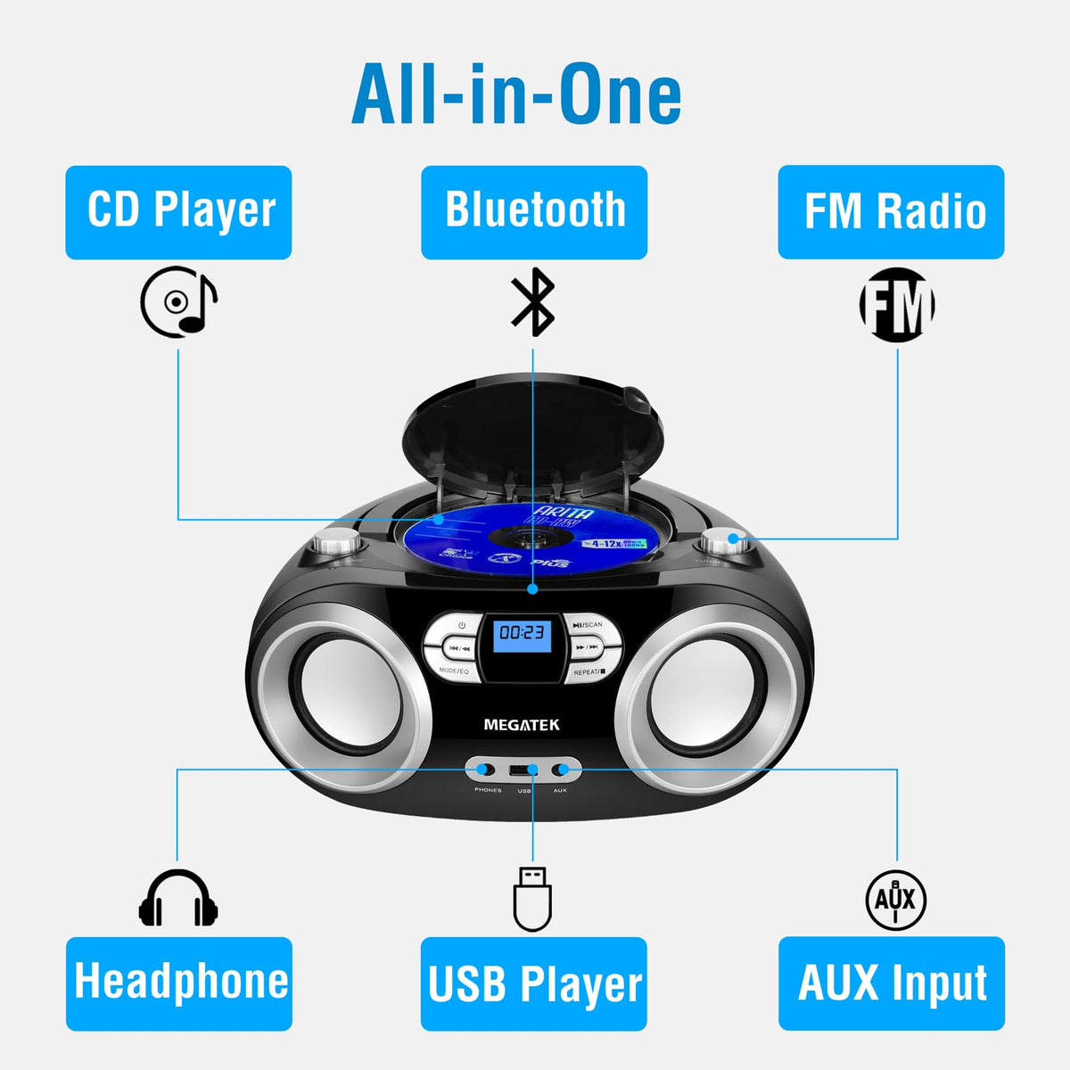 MEGATEK top-loading CD tray open demonstrating easy disc insertion and playback