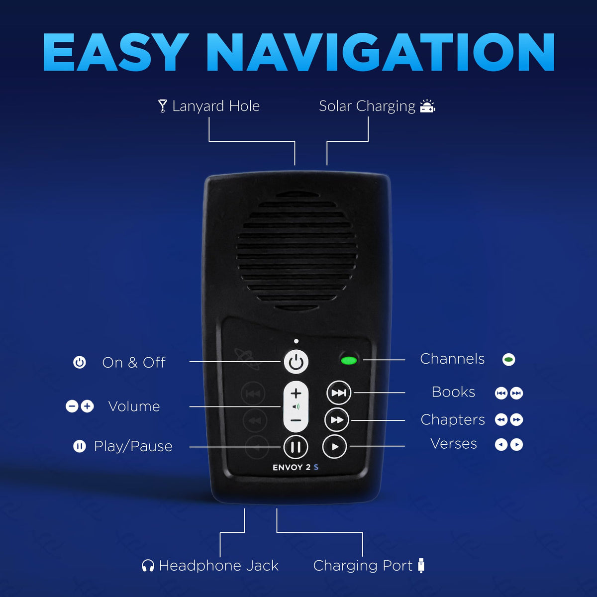 MEGAVOICE NKJV Alexander Scourby narration delivers clear immersive reading.