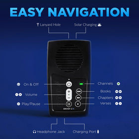 MEGAVOICE NKJV Alexander Scourby narration delivers clear immersive reading.