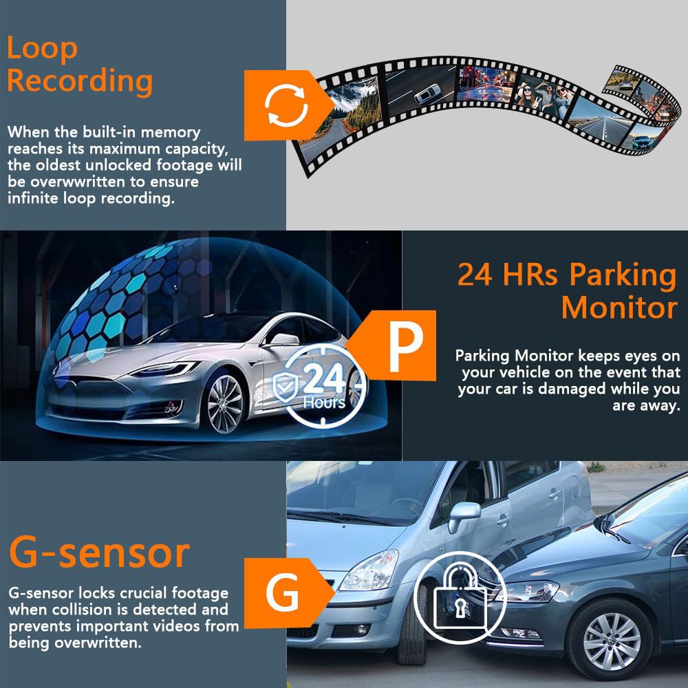 Meiqils 3-inch IPS screen displaying multi-channel playback for verification