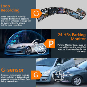 Meiqils 3-inch IPS screen displaying multi-channel playback for verification