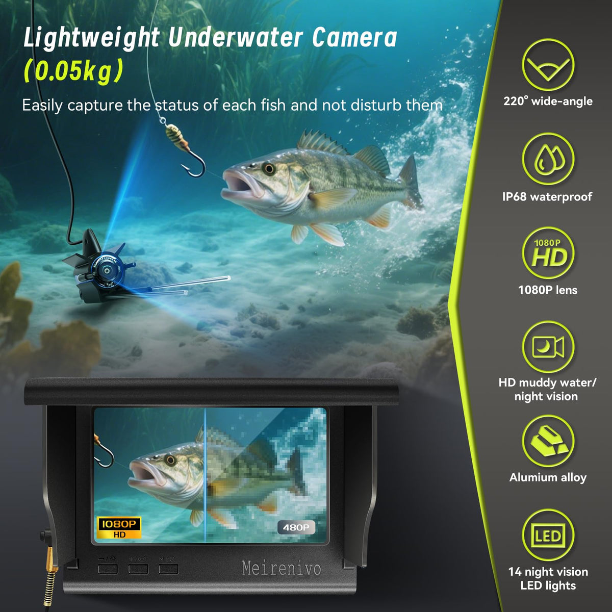 Meirenivo camera head close-up highlighting durable waterproof construction benefits